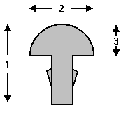 Different types of ugitar frets